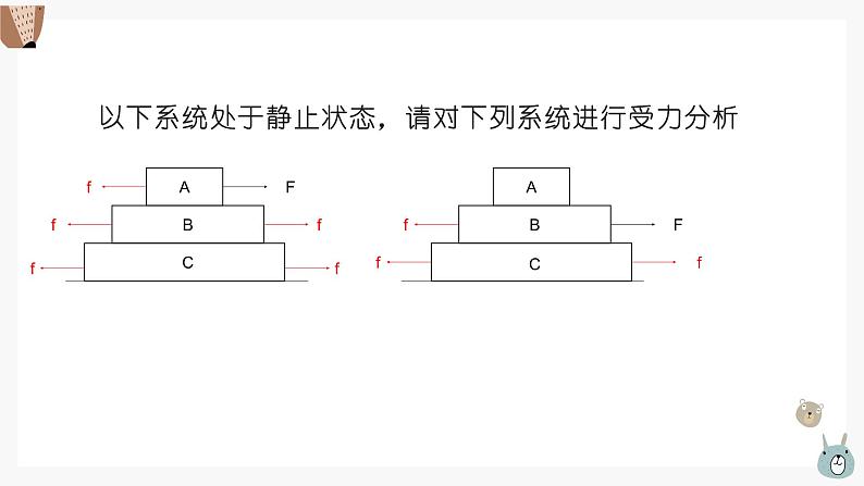 物理 初二下册专章复习  受力分析第3页