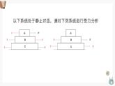 物理 初二下册专章复习  受力分析 课件