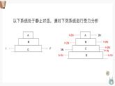 物理 初二下册专章复习  受力分析 课件