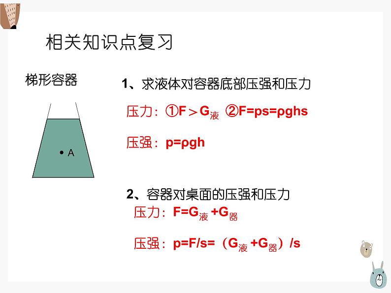 物理初二下册总复习 第九章、第十章1第7页