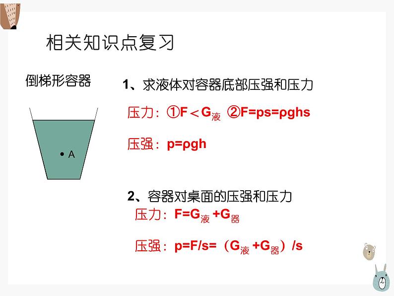 物理初二下册总复习 第九章、第十章1第8页