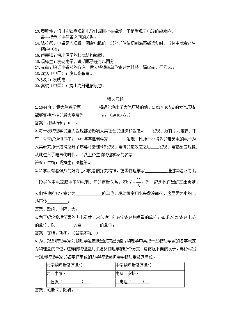 （冲刺2020）中考物理倒计时专攻32种题型01中考物理学史第2页