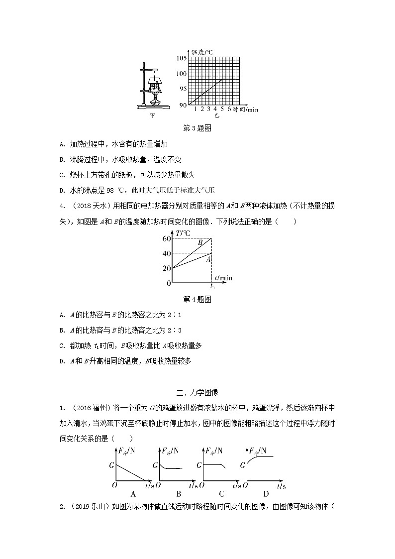 （冲刺2020）中考物理倒计时专攻32种题型03坐标图像信息题02