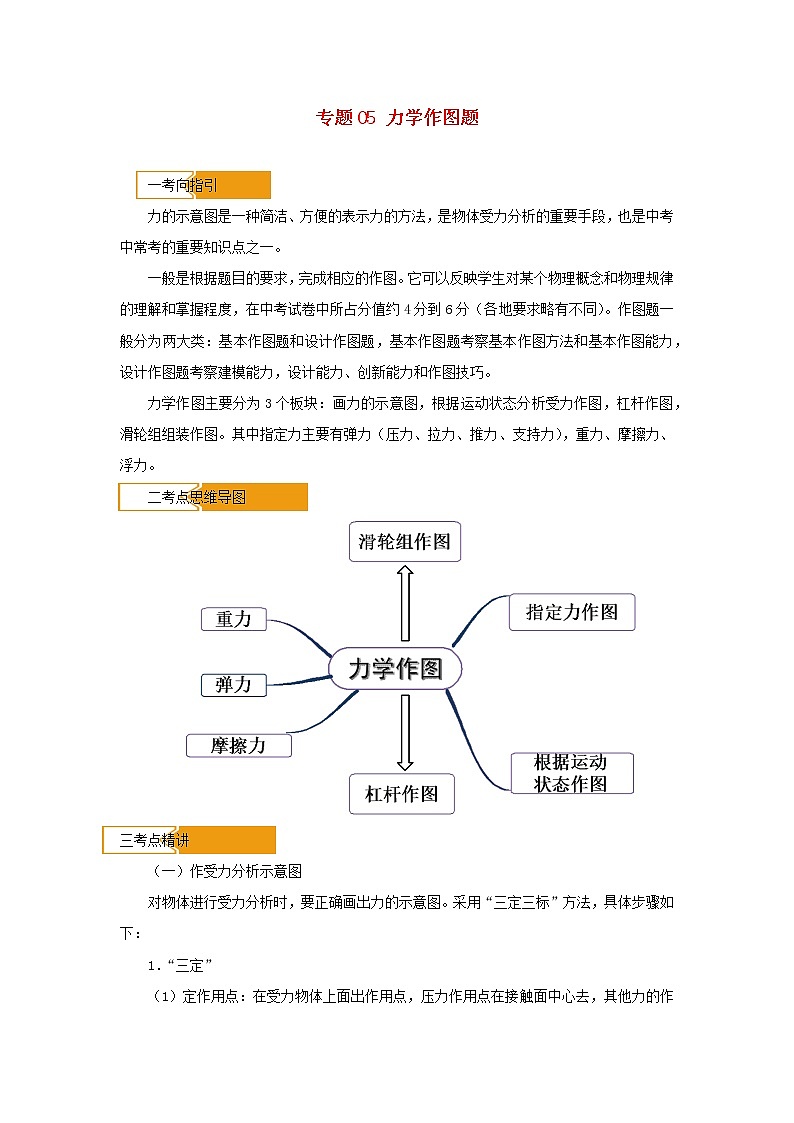 （冲刺2020）中考物理倒计时专攻32种题型05力学作图题01