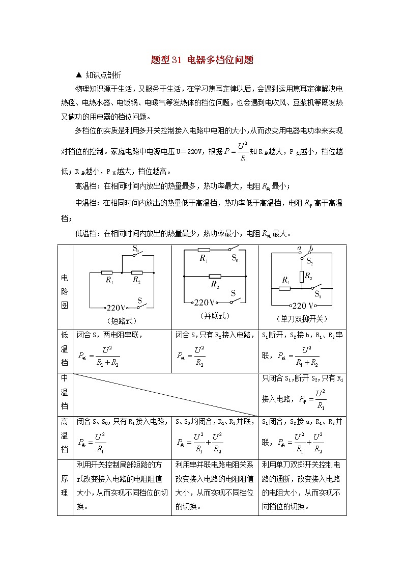 （冲刺2020）中考物理倒计时专攻32种题型31电器多档位问题01