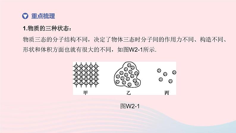 （杭州专版）2020中考物理复习方案第02课时物态变化课件03