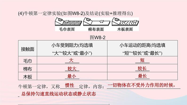 （杭州专版）2020中考物理复习方案第08课时力和运动课件05