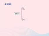 （杭州专版）2020中考物理复习方案第14课时功功率课件