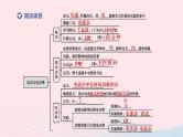 （杭州专版）2020中考物理复习方案第18课时电功和电功率课件