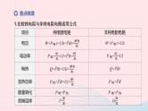 （杭州专版）2020中考物理复习方案第18课时电功和电功率课件