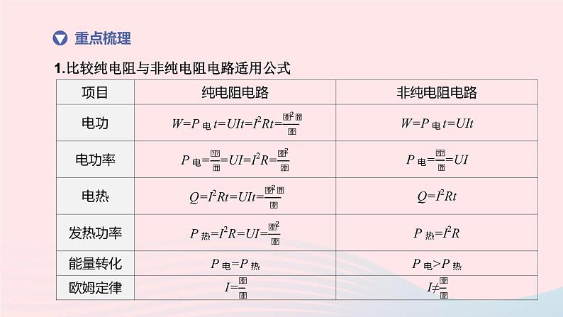 （杭州专版）2020中考物理复习方案第18课时电功和电功率课件03