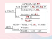 （杭州专版）2020中考物理复习方案第19课时内能和核能的利用课件