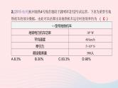 （杭州专版）2020中考物理复习方案第20课时能量的转化和守恒课件