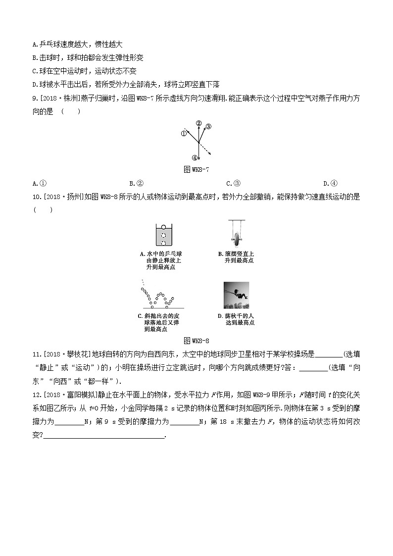 （杭州专版）2020中考物理复习方案课时训练08力和运动03