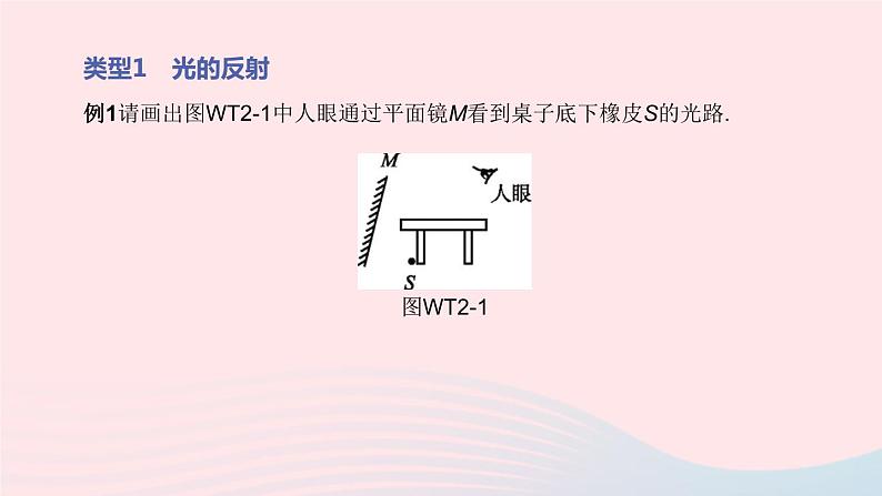 （杭州专版）2020中考物理复习方案专题02光学课件03