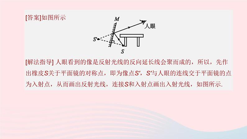 （杭州专版）2020中考物理复习方案专题02光学课件04