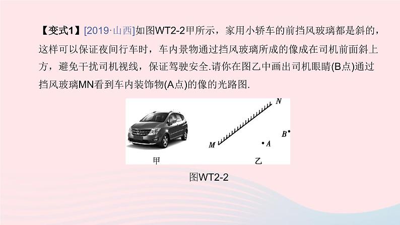 （杭州专版）2020中考物理复习方案专题02光学课件05