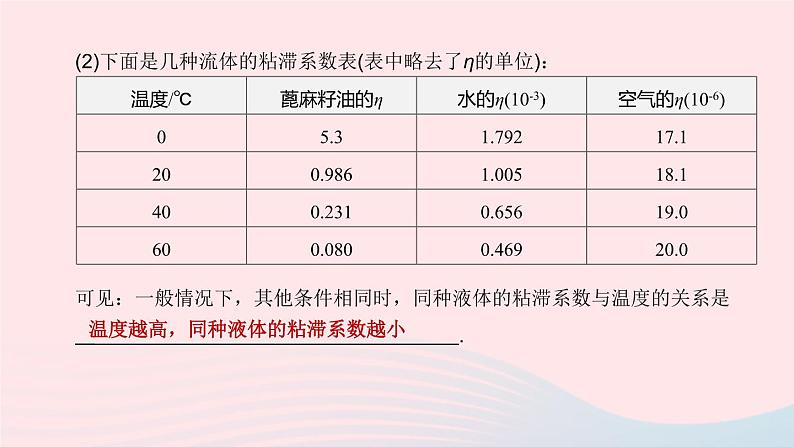 （杭州专版）2020中考物理复习方案专题09推导证明题课件第5页