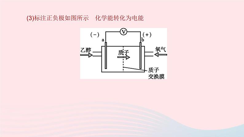 （杭州专版）2020中考物理复习方案专题11综合型解答题课件05