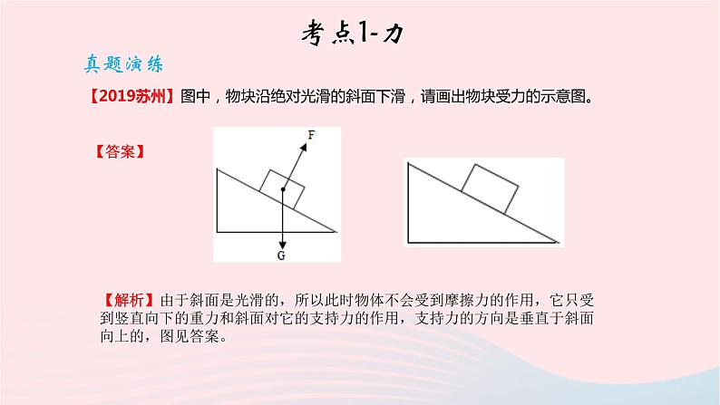 2020中考物理二轮满分冲刺重难点08力课件07