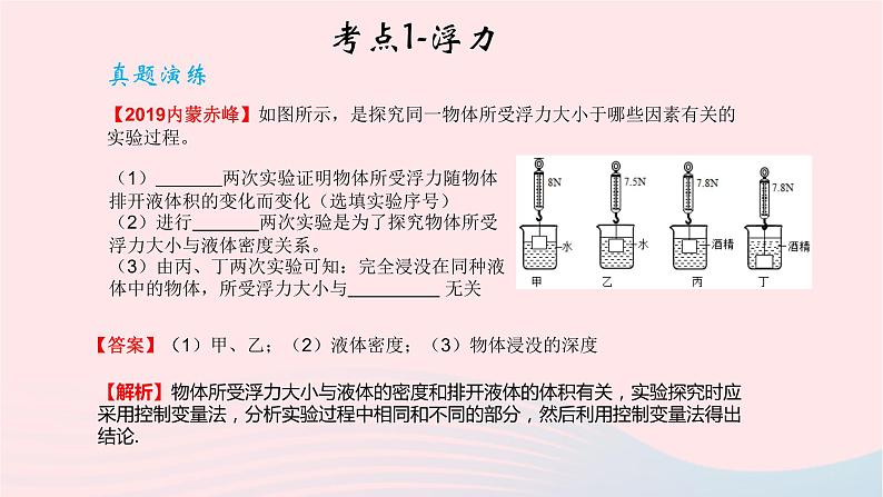 2020中考物理二轮满分冲刺重难点11浮力课件06