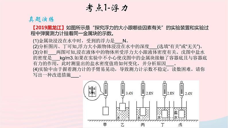 2020中考物理二轮满分冲刺重难点11浮力课件07