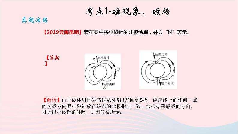 2020中考物理二轮满分冲刺重难点18电和磁课件06