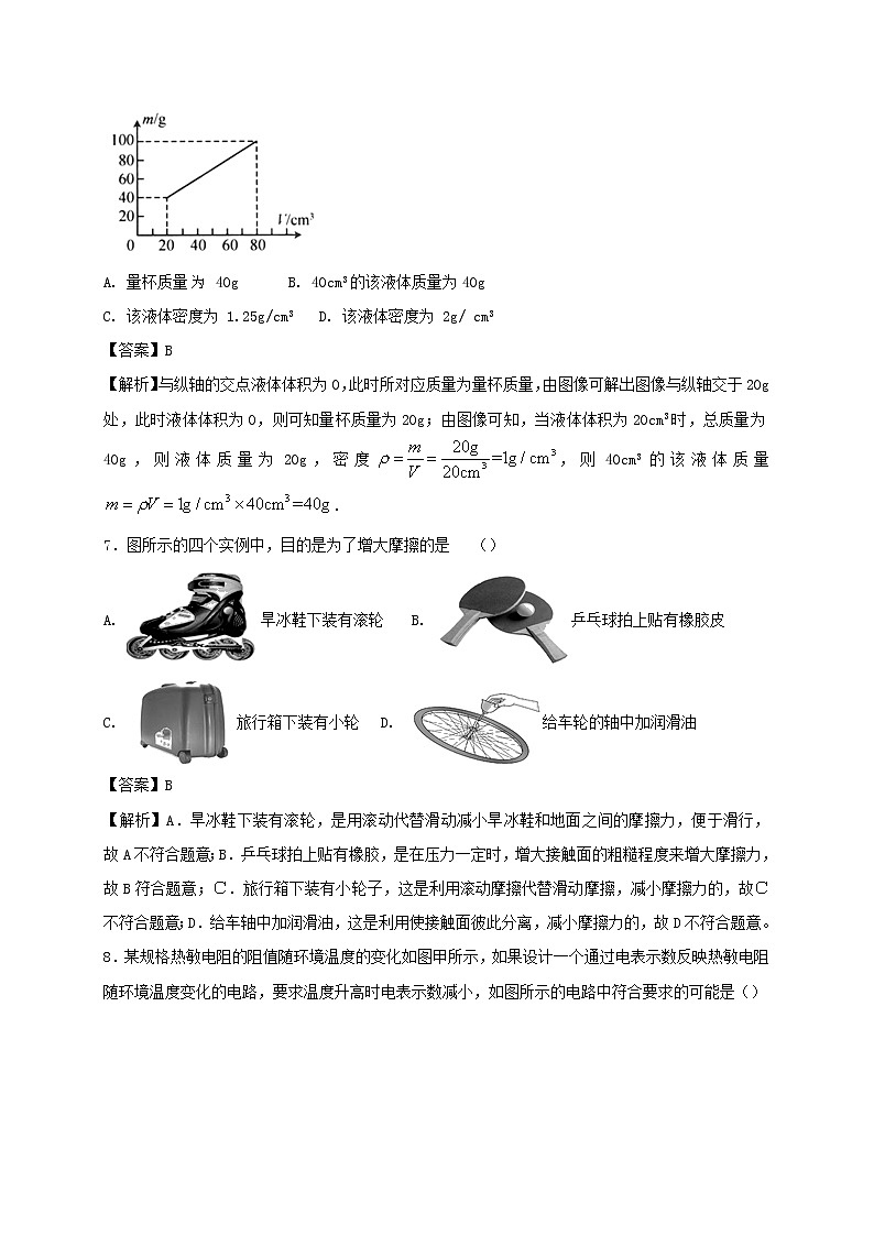（黄金十套卷）备战2020中考物理模拟试卷05（含解析）03