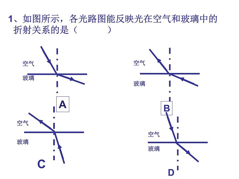 苏科物理八年级上册第四章1光的折射  课件 课件第8页