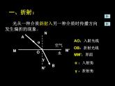 苏科物理八年级上册第四章1光的折射  课件