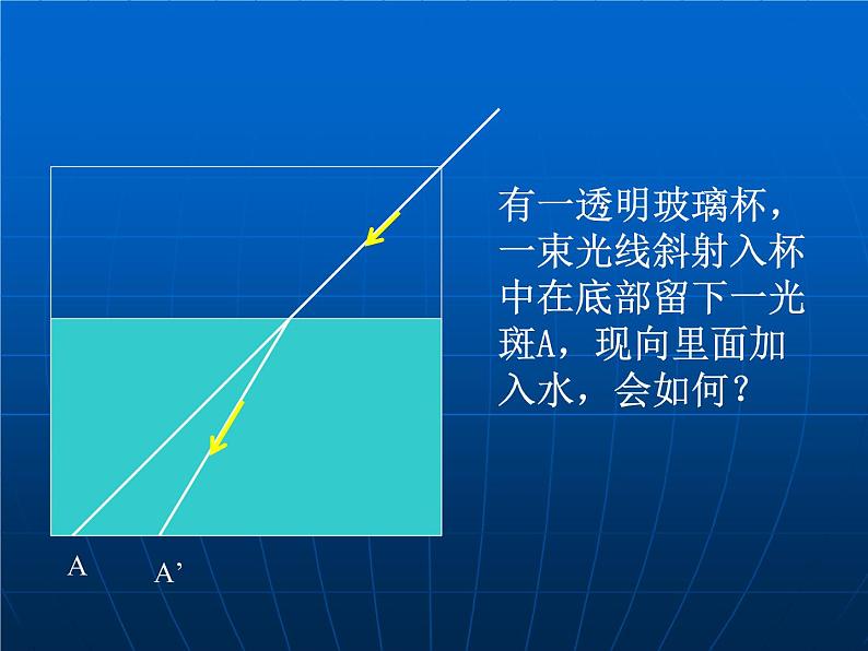 苏科物理八年级上册　第四章 1光的折射 课件第4页