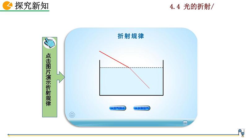 4.4《光的折射》课件+视频素材08