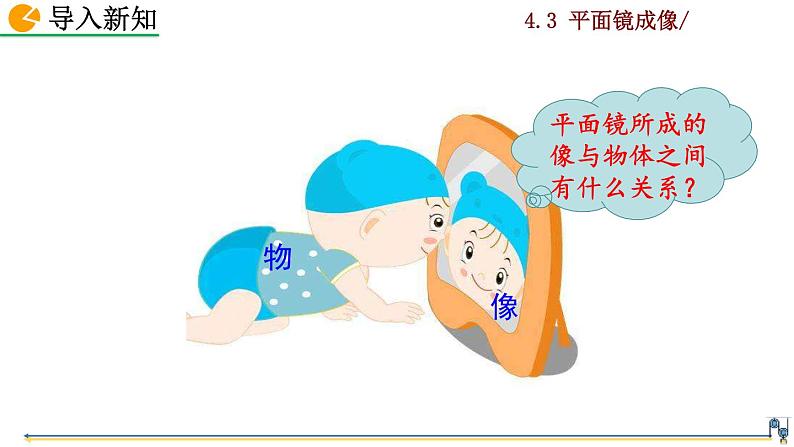 4.3《平面镜成像》课件+视频素材02