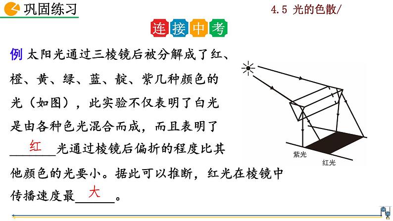 4.5《光的色散》课件+视频素材07