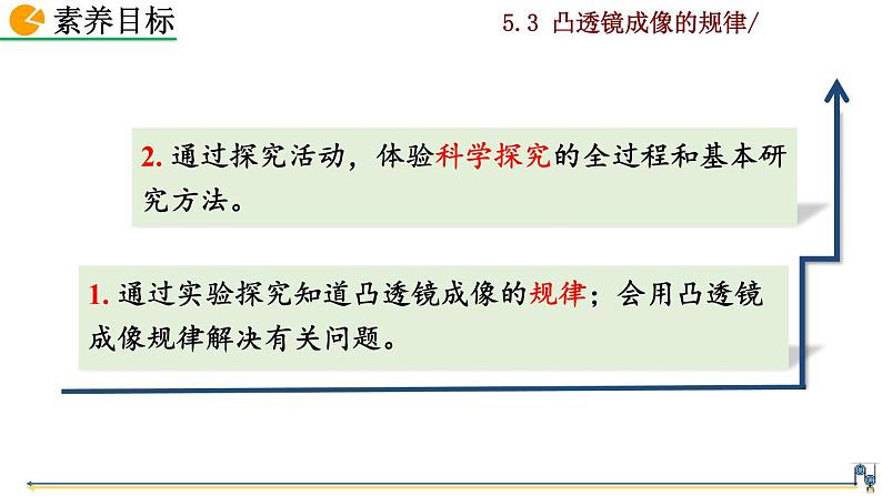5.3《凸透镜成像的规律》课件+视频素材03