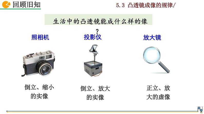 5.3《凸透镜成像的规律》课件+视频素材04
