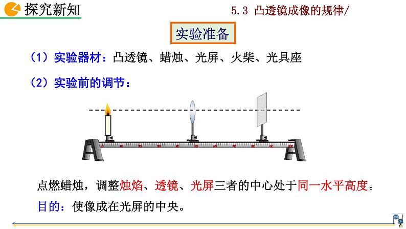 5.3《凸透镜成像的规律》课件+视频素材08