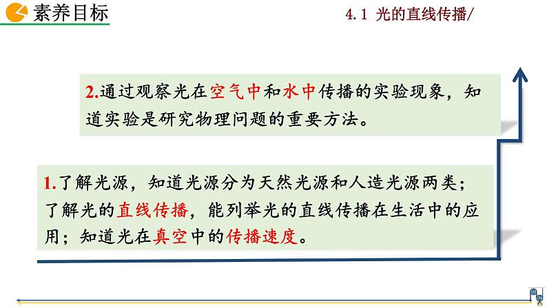 4.1《光的直线传播》课件+视频素材03