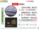 3.2《熔化和凝固》课件+视频素材