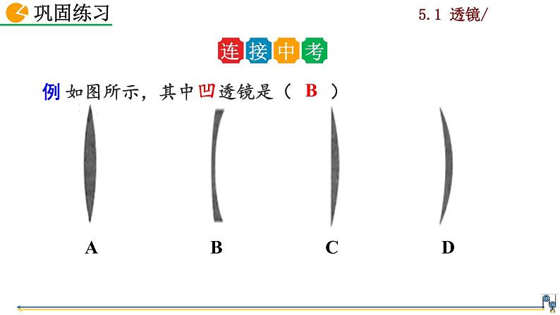 5.1《透镜》课件+视频素材08