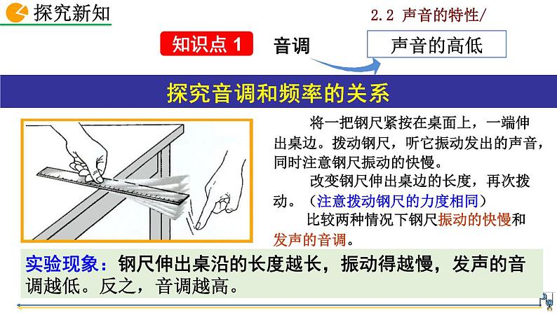 2.2《声音的特性》课件+视频素材04