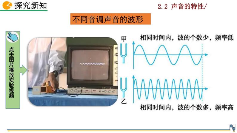 mp4认识声音的音色.mp4认识声音的音调.mp4音调.swf声音的频率.mp42.