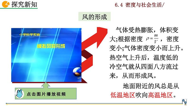 6.4《密度与社会生活》课件+视频素材05