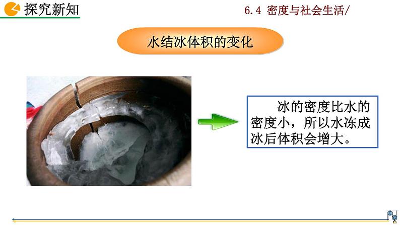 6.4《密度与社会生活》课件+视频素材08