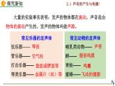 2.1《聲音的產(chǎn)生與傳播》課件+視頻素材