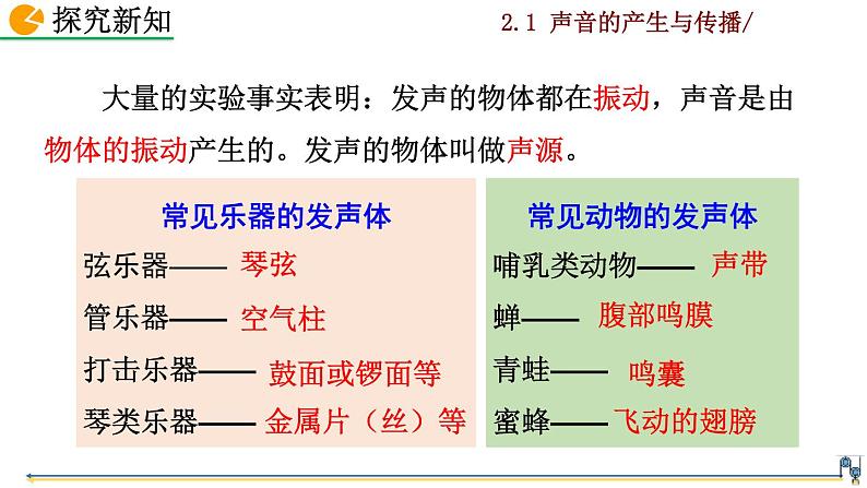 2.1《声音的产生与传播》课件+视频素材05