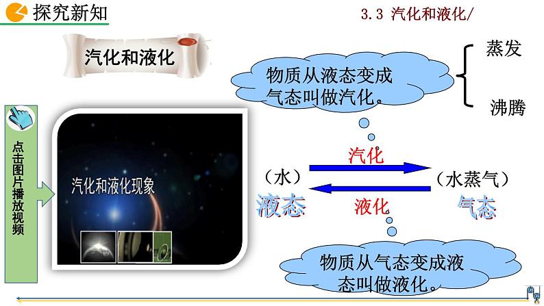 3.3《汽化和液化》课件+视频素材04