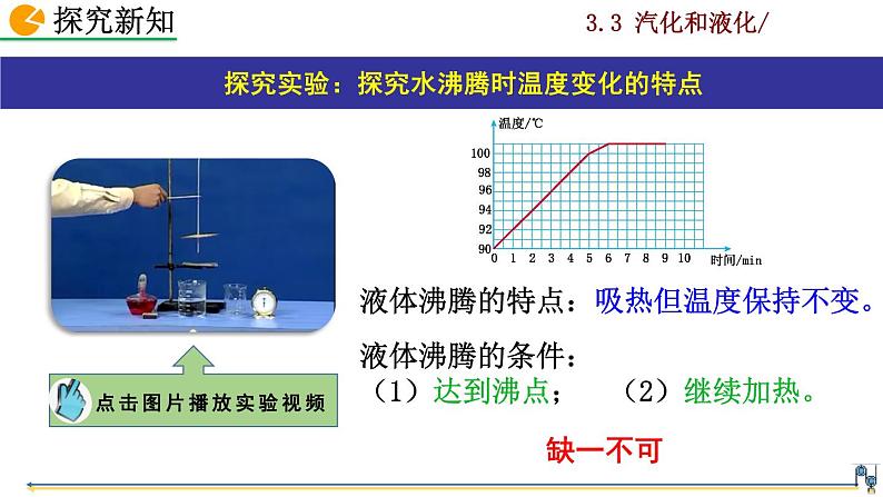 3.3《汽化和液化》课件+视频素材06