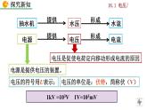 人教版物理九年级：16.1《电压》课件+视频素材