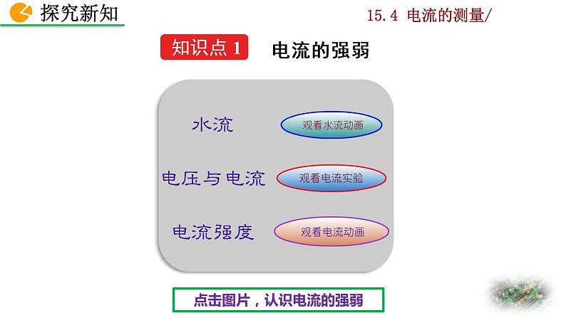 人教版物理九年级：15.4《电流的测量》课件+视频素材04